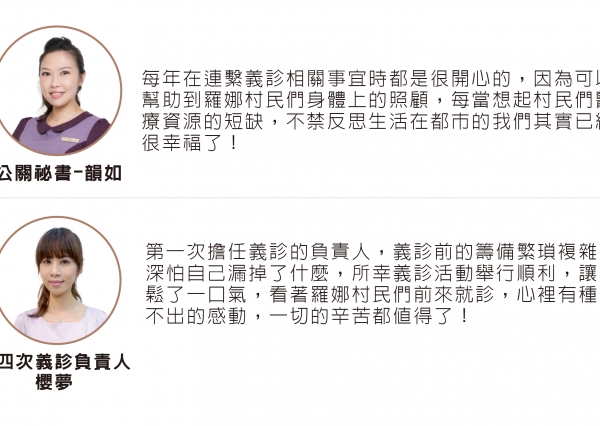 羅娜義診第四波　百人共襄盛舉散播愛